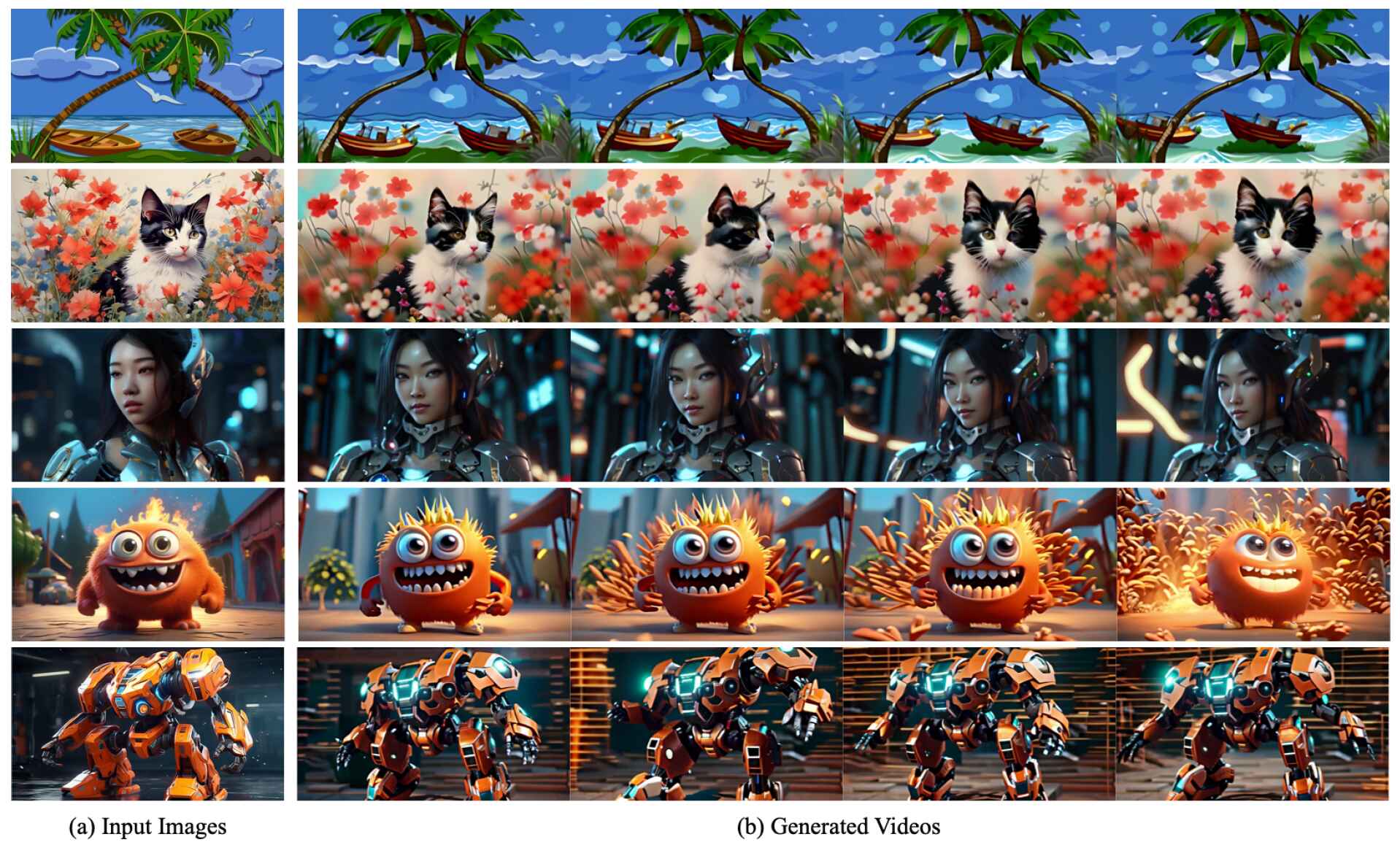 sym